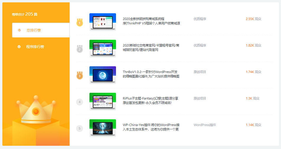 RiPlus子主题V1.3-Unrea主题