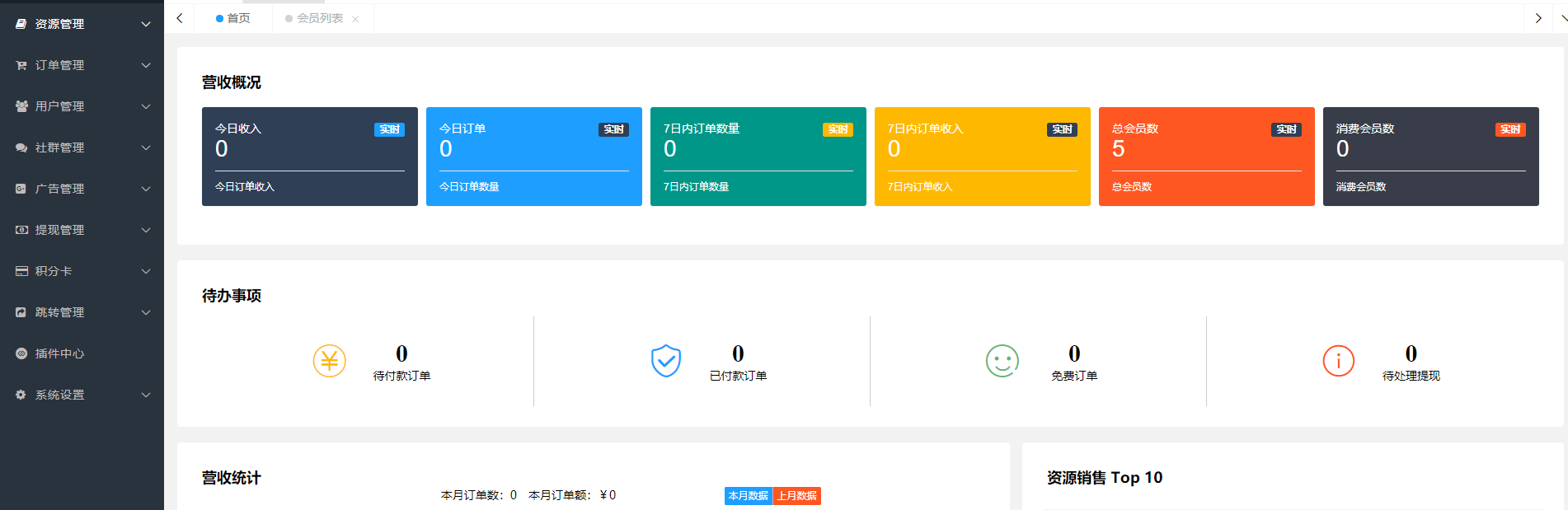 知识付费小程序源码支持流量主-瀑布流