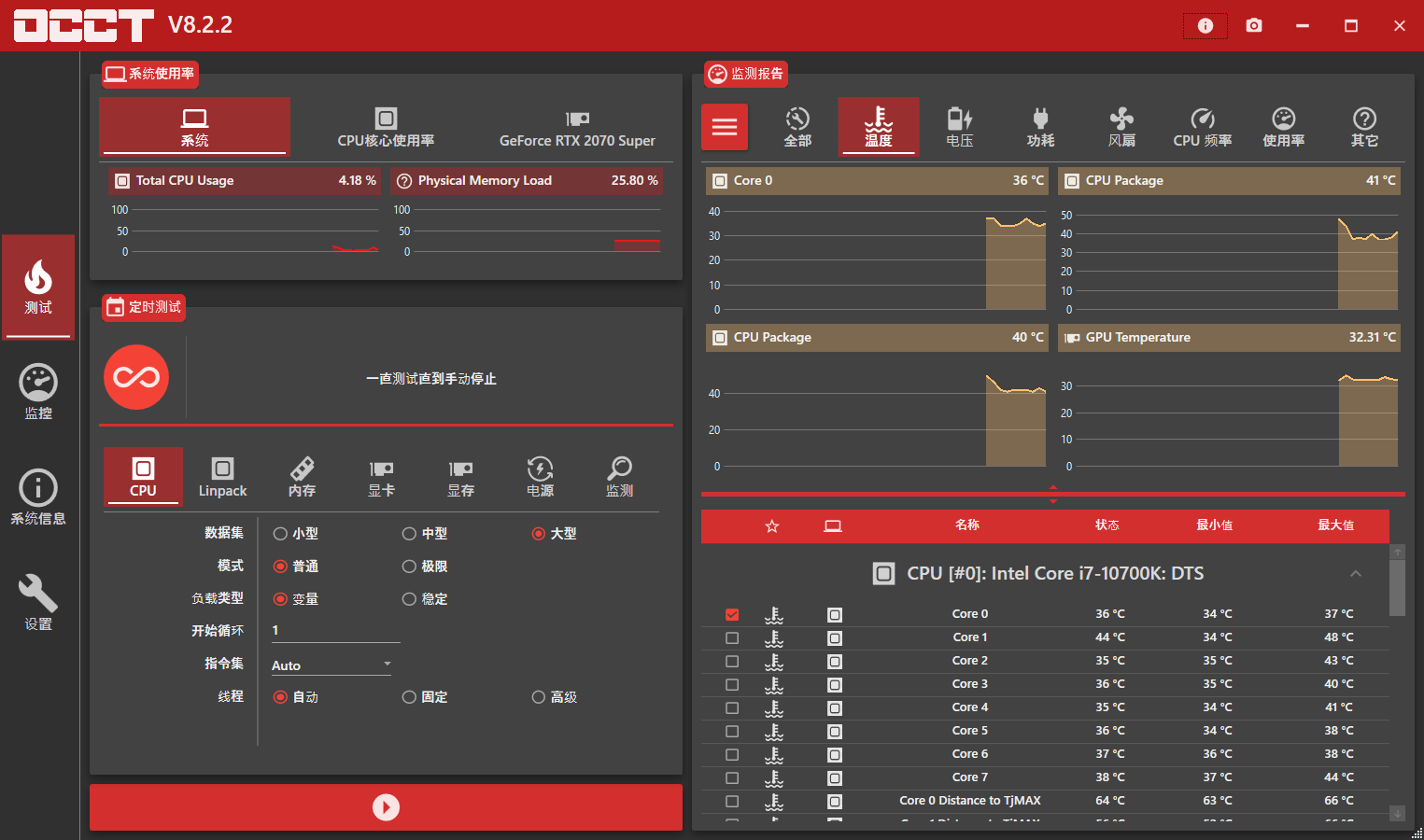 电源检测工具OCCT v8.2.2单文件版